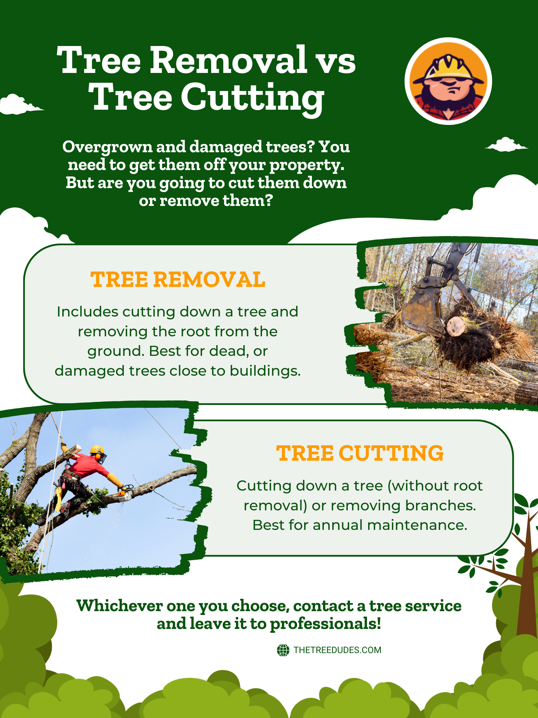 Tree Removal vs Tree Cutting