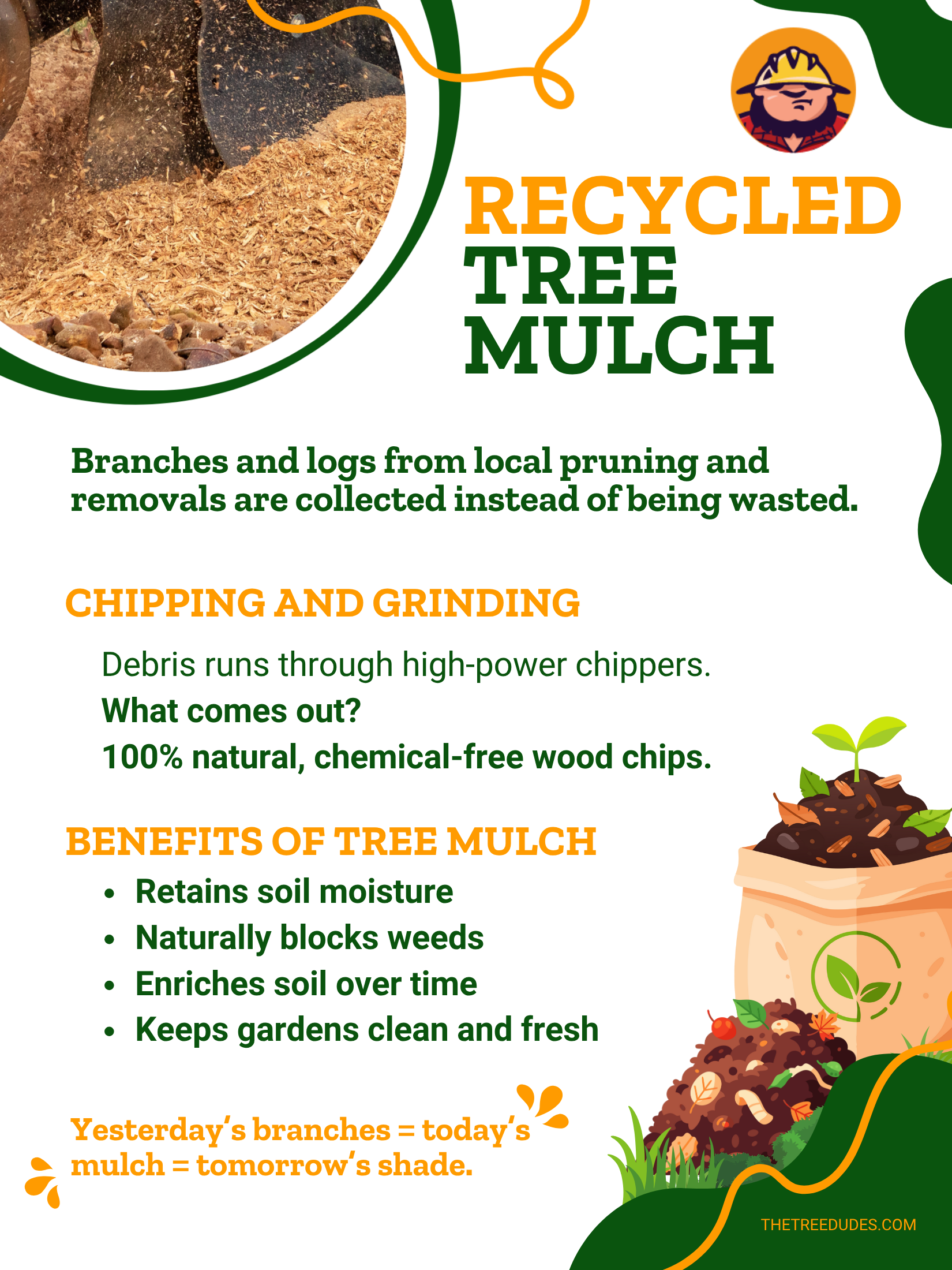 Recycled Tree Mulch